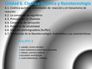 Unidad 6. Cinética Química y Nanotecnología
6.1. Cinética química: velocidades de reacción y el mecanismo de
reacción
6.2. La constante de equilibrio
6.3. Principio de Le Chatelier
6.4. Constante de ionización
6.5. Producto de solubilidad
6.6. Solución amortiguadora (buffer)
6.7. Tendencias de la Nanotecnología: materiales y sus características

           EQUIPO 3
            ANABEL SUAZO MUÑOZ
           JOSE FERNANDO MARTINEZ AGUILERA
            MISAEL JIMENEZ GARCIA
           EDUARDO MARTAGON
            JUAN EMMANUEL IPARREA
 