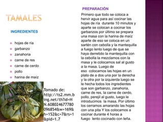 INGREDIENTES 
 hojas de ría 
 garbanzo 
 zanahoria 
 carne de res 
 carne de cerdo 
 pollo 
 harina de maíz 
 cebolla larga 
 perejil 
 mantequilla 
 sal 
PREPARACIÓN 
Primero que todo se coloca a 
hervir agua para así cocinar las 
hojas de ría durante 10 minutos y 
aparte se colocan a cocinar los 
garbanzos por último se prepara 
una masa con la harina de maíz 
aparte de eso se coloca en un 
sartén con cebolla y la mantequilla 
a fuego lento luego de que se 
haya derretido la mantequilla con 
la cebolla la mezclamos con la 
masa y le colocamos sal al gusto 
a la masa. Luego de 
eso colocamos las hojas en un 
plato de a dos una por la derecha 
y la otra por la izquierda luego se 
le hecha todos los ingredientes 
que son garbanzo, zanahoria, 
carne de res, la carne de cerdo, 
pollo, perejil al gusto, luego le 
introducimos la masa. Por último 
los cerramos amarando las hojas 
con una pita Y los colocamos a 
cocinar durante 4 horas a 
fuego lento cocinado con leña. 
Tomado de: 
http://ts2.mm.b 
ing.net/th?id=H 
N.608024677780 
096854&w=169& 
h=152&c=7&rs=1 
&pid=1.7 
 