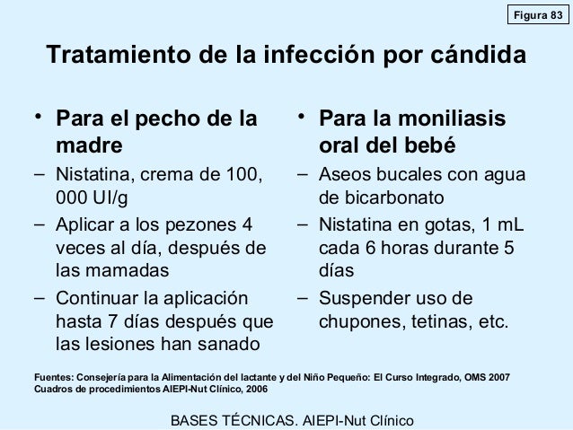 Como recoger la prótesis de silicio del pecho