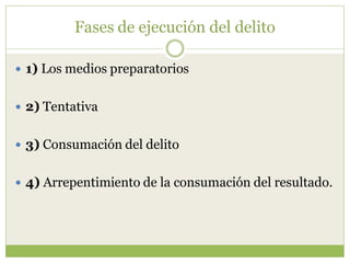 Fases de ejecución del delito

 1) Los medios preparatorios


 2) Tentativa


 3) Consumación del delito


 4) Arrepentimiento de la consumación del resultado.
 