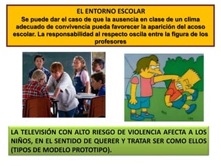 EL ENTORNO ESCOLARSe puede dar el caso de que la ausencia en clase de un clima adecuado de convivencia pueda favorecer la aparición del acoso escolar. La responsabilidad al respecto oscila entre la figura de los profesores LA TELEVISIÓN CON ALTO RIESGO DE VIOLENCIA AFECTA A LOS NIÑOS, EN EL SENTIDO DE QUERER Y TRATAR SER COMO ELLOS (TIPOS DE MODELO PROTOTIPO).