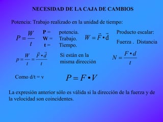 NECESIDAD DE LA CAJA DE CAMBIOS
Potencia: Trabajo realizado en la unidad de tiempo:
t
W
P 
P = potencia.
W = Trabajo.
t = Tiempo.
d•

FW 
Producto escalar:
Fuerza . Distancia
t
dF
t
W
p

•

Si están en la
misma dirección t
dF
N
•

Como d/t = v VFP •
La expresión anterior sólo es válida si la dirección de la fuerza y de
la velocidad son coincidentes.
 