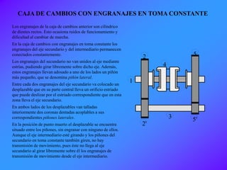 Los engranajes de la caja de cambios anterior son cilíndrico
de dientes rectos. Esto ocasiona ruidos de funcionamiento y
dificultad al cambiar de marcha.
En la caja de cambios con engranajes en toma constante los
engranajes del eje secundario y del intermediario permanecen
conectados constantemente.
Los engranajes del secundario no van unidos al eje mediante
estrías, pudiendo girar libremente sobre dicho eje. Además,
estos engranajes llevan adosado a uno de los lados un piñón
más pequeño, que se denomina piñón lateral.
Entre cada dos engranajes del eje secundario va colocado un
desplazable que en su parte central lleva un orificio estriado
que puede deslizar por el estriado correspondiente que en esta
zona lleva el eje secundario.
En ambos lados de los desplazables van talladas
interiormente dos coronas dentadas acoplables a sus
correspondientes piñones laterales.
En la posición de punto muerto el desplazable se encuentra
situado entre los piñones, sin engranar con ninguno de ellos.
Aunque el eje intermediario esté girando y los piñones del
secundario en toma constante también giren, no hay
transmisión de movimiento, pues éste no llega al eje
secundario al girar libremente sobre él los engranajes de
transmisión de movimiento desde el eje intermediario.
1
2
4
5
3
2'
5'
CAJA DE CAMBIOS CON ENGRANAJES EN TOMA CONSTANTE
 