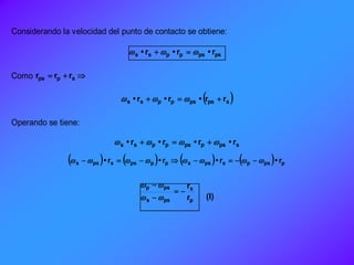 Considerando la velocidad del punto de contacto se obtiene:
pspsppss r•r•r•  
Como  rrr spps
 spspsppss rr•r•r•  
Operando se tiene:
spsppsppss r•r•r•r•  
        ppspspsspppsspss r•r•r•r•  
p
s
pss
psp
r
r





(I)
 