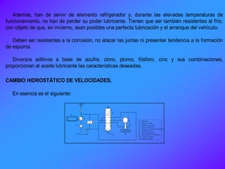 Además, han de servir de elemento refrigerador y, durante las elevadas temperaturas de
funcionamiento, no han de perder su poder lubricante. Tienen que ser también resistentes al frío,
con objeto de que, en invierno, sean posibles una perfecta lubricación y el arranque del vehículo.
Deben ser resistentes a la corrosión, no atacar las juntas ni presentar tendencia a la formación
de espuma.
Diversos aditivos a base de azufre, cloro, plomo, fósforo, cinc y sus combinaciones,
proporcionan al aceite lubricante las características deseadas.
CAMBIO HIDROSTÁTICO DE VELOCIDADES.
En esencia es el siguiente:
1
2
3
4
6
7
8
9
1 0
1 .- Dep ó sito .
2 .- Filtro d e m a lla .
3 .- Bo m b a d e ca u d a l.
4 .- M o to r a ltern a tiv o .
5 .- Vá lv u la reg u la d o ra d e p resió n .
6 .- Distrib u id o r 6 /3 .
7 .- M o to r h id ro stá tico .
8 .- M a n ó m etro co n p u lsa d o r.
9 .- Filtro m a g n ético .
1 0 .- Ru ed a m o triz.
5
 
