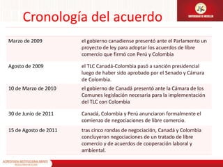Cronología del acuerdo
Marzo de 2009          el gobierno canadiense presentó ante el Parlamento un
                       proyecto de ley para adoptar los acuerdos de libre
                       comercio que firmó con Perú y Colombia

Agosto de 2009         el TLC Canadá-Colombia pasó a sanción presidencial
                       luego de haber sido aprobado por el Senado y Cámara
                       de Colombia.
10 de Marzo de 2010    el gobierno de Canadá presentó ante la Cámara de los
                       Comunes legislación necesaria para la implementación
                       del TLC con Colombia

30 de Junio de 2011    Canadá, Colombia y Perú anunciaron formalmente el
                       comienzo de negociaciones de libre comercio.
15 de Agosto de 2011   tras cinco rondas de negociación, Canadá y Colombia
                       concluyeron negociaciones de un tratado de libre
                       comercio y de acuerdos de cooperación laboral y
                       ambiental.
 