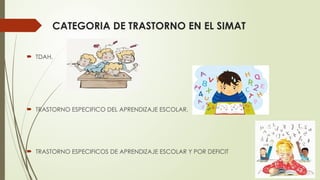  TDAH.
 TRASTORNO ESPECIFICO DEL APRENDIZAJE ESCOLAR.
 TRASTORNO ESPECIFICOS DE APRENDIZAJE ESCOLAR Y POR DEFICIT
CATEGORIA DE TRASTORNO EN EL SIMAT
 