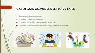  Discapacidad psicosocial.
 Trastorno del espectro autista.
 Trastorno especifico de aprendizaje escolar
 Trastorno por déficit de atención con / sin hiperactividad.
CASOS MAS COMUNES DENTRO DE LA I.E.
 