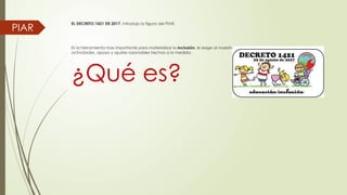 EL DECRETO 1421 DE 2017, introdujo la figura del PIAR.
Es la herramienta mas importante para materializar la inclusión, le exige al maestro conocer a sus estudiantes y planear sus
actividades, apoyo y ajustes razonables hechos a la medida.
PIAR
¿Qué es?
 
