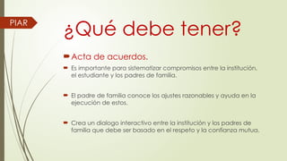 ¿Qué debe tener?
Acta de acuerdos.
 Es importante para sistematizar compromisos entre la institución,
el estudiante y los padres de familia.
 El padre de familia conoce los ajustes razonables y ayuda en la
ejecución de estos.
 Crea un dialogo interactivo entre la institución y los padres de
familia que debe ser basado en el respeto y la confianza mutua.
PIAR
 