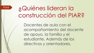 ¿Quiénes lideran la
construcción del PIAR?
Docentes de aula con el
acompañamiento del docente
de apoyo, la familia y el
estudiante. Además de los
directivos y orientadores.
PIAR
 