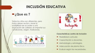 INCLUSIÓN EDUCATIVA
¿Que es ?
Todos los niños son diferentes, pero
todos deben recibir y tener la
posibilidad de acceder a una
educación de calidad, sin importar sus
condiciones, origen, tradiciones.
Características centro de inclusión
 Flexibilidad curricular.
 Capacitación a docentes.
 Metodología y estrategias.
 Adecuación de planta física.
 Evaluar según las necesidades.
 