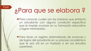 ¿Para que se elabora ?
Para conocer cuales son las barreras que enfrenta
un estudiante con alguna condición especifica
que le impide avanzar en su formación educativa
y lograr minimizarlas.
Para tener un registro sistematizado de avances y
de logros del estudiante en su proceso académico
que le sea útil en un traslado o en sus estudios
superiores.
PIAR
 