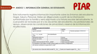  ANEXO 1. INFORMACIÓN GENERAL DE ESTUDIANTE.
Este instrumento registra información importante sobre los Entornos del estudiante:
Hogar, Salud y Personal. Debe ser diligenciado a partir de la información
suministrada por la familia y será adjuntado a la historia escolar del estudiante, la
cual podrá ser revisada por el o los docentes del estudiante y los profesionales de
apoyo, observando las condiciones de privacidad y reserva de la información
recolectada.
Elaboración
 