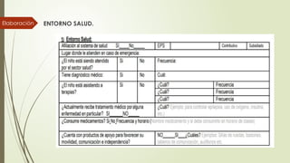 ENTORNO SALUD.
Elaboración
 