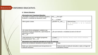ENTORNO EDUCATIVO.
Elaboración
 
