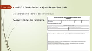  ANEXO 2: Plan Individual de Ajustes Razonables – PIAR-
Esta valoración la lidera el docente de aula.
CARACTERISTICAS DEL ESTUDIANTE:
Elaboración
 