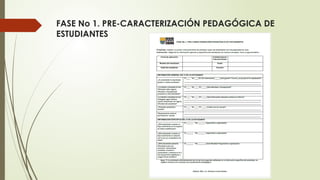 FASE No 1. PRE-CARACTERIZACIÓN PEDAGÓGICA DE
ESTUDIANTES
 