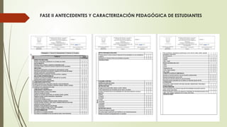 FASE II ANTECEDENTES Y CARACTERIZACIÓN PEDAGÓGICA DE ESTUDIANTES
 