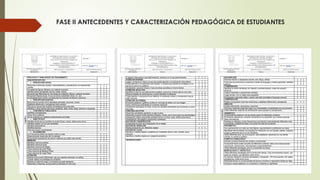 FASE II ANTECEDENTES Y CARACTERIZACIÓN PEDAGÓGICA DE ESTUDIANTES
 