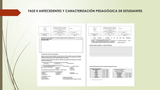 FASE II ANTECEDENTES Y CARACTERIZACIÓN PEDAGÓGICA DE ESTUDIANTES
 