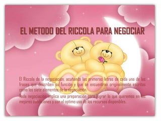 EL METODO DEL RICCOLA PARA NEGOCIAR




El Riccola de la negociación, acuñando las primeras letras de cada una de las
frases que describen su función y que se encuentran originalmente escritas
como los siete elementos de la negociación.
Toda negociación implica una preparación para lograr lo que queremos en las
mejores condiciones y con el optimo uso de los recursos disponibles.
 