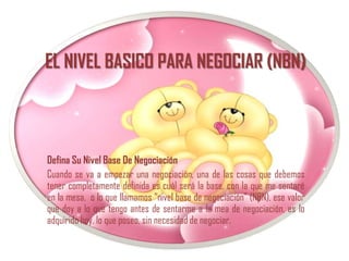 EL NIVEL BASICO PARA NEGOCIAR (NBN)



Defina Su Nivel Base De Negociación
Cuando se va a empezar una negociación, una de las cosas que debemos
tener completamente definida es cuál será la base, con la que me sentaré
en la mesa, o lo que llamamos “nivel base de negociación” (NBN), ese valor
que doy a lo que tengo antes de sentarme a la mea de negociación, es lo
adquirido hoy, lo que poseo, sin necesidad de negociar.
 