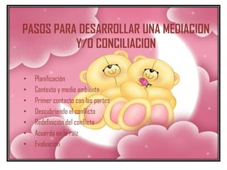 PASOS PARA DESARROLLAR UNA MEDIACION
          Y/O CONCILIACION

•   Planificación
•   Contexto y medio ambiente
•   Primer contacto con las partes
•   Descubriendo el conflicto
•   Redefinición del conflicto
•   Acuerdo en la raíz
•   Evaluación
 