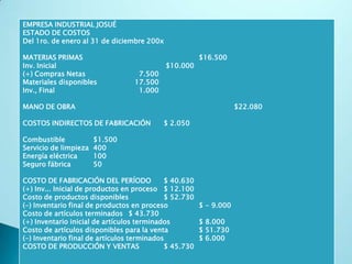 Diapositivas  capitulo  ii costos 1