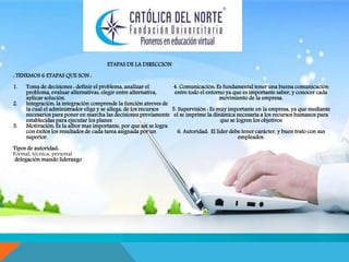 ETAPAS DE LA DIRECCION 
: TENEMOS 6 ETAPAS QUE SON : 
1. Toma de decisiones : definir el problema, analizar el 
problema, evaluar alternativas, elegir entre alternativa, 
aplicar solución. 
2. Integración: la integración comprende la función atreves de 
la cual el administrador elige y se allega, de los recursos 
necesarios para poner en marcha las decisiones previamente 
establecidas para ejecutar los planes 
3. Motivación: Es la albor mas importante, por que así se logra 
con éxitos los resultados de cada tarea asignada por un 
superior. 
Tipos de autoridad: 
Formal, técnica, personal 
delegación mando liderazgo 
4. Comunicación: Es fundamental tener una buena comunicación 
entre todo el entorno ya que es importante saber, y conocer cada 
movimiento de la empresa. 
5. Supervisión : Es muy importante en la empresa, ya que mediante 
el se imprime la dinámica necesaria a los recursos humanos para 
que se logren los objetivos 
6. Autoridad: El líder debe tener carácter, y buen trato con sus 
empleados. 
. 
 