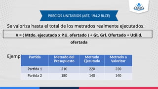 PRECIOS UNITARIOS (ART. 194.2 RLCE)
Se valoriza hasta el total de los metrados realmente ejecutados.
V = ( Mtdo. ejecutado x P.U. ofertado ) + Gt. Grl. Ofertado + Utilid.
ofertada
Ejemplo: Partida Metrado del
Presupuesto
Metrado
Ejecutado
Metrado a
Valorizar
Partida 1 210 220 220
Partida 2 180 140 140
 