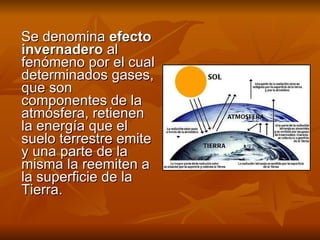 Se denomina  efecto invernadero  al fenómeno por el cual determinados gases, que son componentes de la atmósfera, retienen la energía que el suelo terrestre emite y una parte de la misma la reemiten a la superficie de la Tierra.  