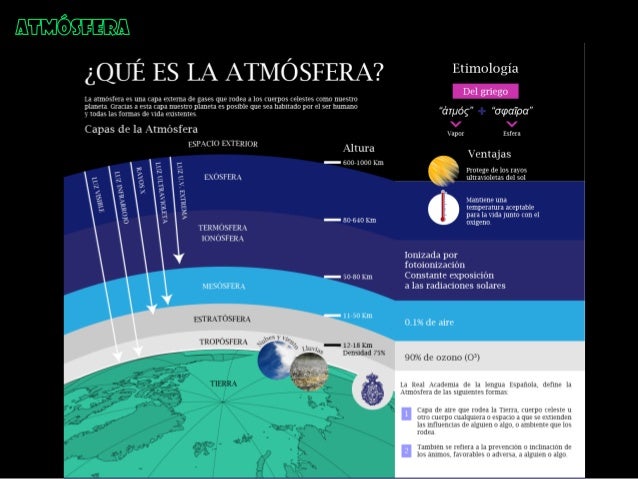 Temperatura del espacio exterior