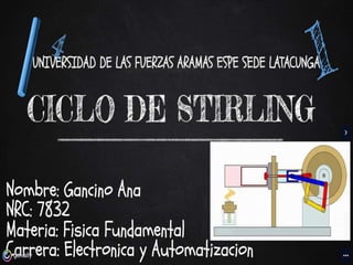 Diapositivas Ciclo de Stirling