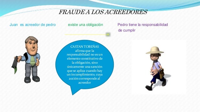 FRAUDE DEL ACTO JURÍDICO