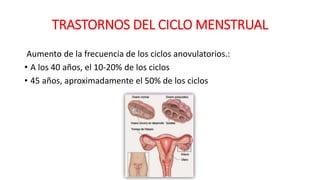 Aumento de la frecuencia de los ciclos anovulatorios.:
• A los 40 años, el 10-20% de los ciclos
• 45 años, aproximadamente el 50% de los ciclos
TRASTORNOS DEL CICLO MENSTRUAL
 