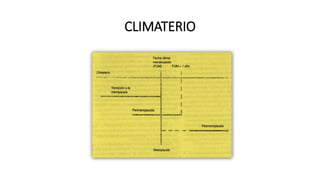 CLIMATERIO
 