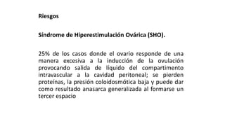 Riesgos
Síndrome de Hiperestimulación Ovárica (SHO).
25% de los casos donde el ovario responde de una
manera excesiva a la inducción de la ovulación
provocando salida de líquido del compartimento
intravascular a la cavidad peritoneal; se pierden
proteínas, la presión coloidosmótica baja y puede dar
como resultado anasarca generalizada al formarse un
tercer espacio
 