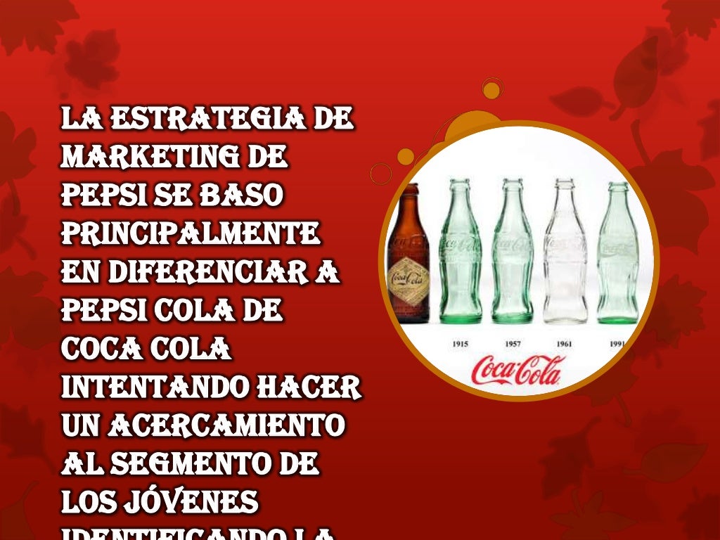 Diapositivas coca cola
