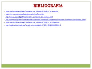  https://es.wikipedia.org/wiki/Coeficiente_de_correlaci%C3%B3n_de_Pearson
 https://www.uv.es/ceaces/base/descriptiva/coefcorre.htm
 http://www.uv.es/webgid/Descriptiva/31_coeficiente_de_pearson.html
 http://www.monografias.com/trabajos85/coeficiente-correlacion-karlpearson/coeficiente-correlacion-karl-pearson.shtml
 https://es.wikipedia.org/wiki/Coeficiente_de_correlaci%C3%B3n_de_Spearman
 http://scielo.sld.cu/scielo.php?script=sci_arttext&pid=S1729-519X2009000200017
 