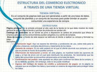 ESTRUCTURA
Página principal: Es la entrada principal al sitio web de la tienda en la que debe mostrar de modo
general de qué se trata la tienda y qué tipo de productos se venden ahí.
Catálogo de productos: es en donde se pone a disposición la cartera de productos que ofrece la
empresa para que así los consumidores puedan cargarlos a su carrito de compras.
Zona de compra: a través de este espacio se estimula al cliente a realizar su compra y formular su
pago.
Secciones:
 Información legal: Aquí se expone los términos y condiciones de uso, sobre todo para la
venta a distancia, contratos electrónicos y tratamiento de los datos.
 Canasta de compra: Es en este espacio en el que el cliente acumula sus compras y en el
que se provee el monto de la posible compra.
 Información de facturación y envío: en esta página, se muestran todas las opciones de
pago y el tipo de envío con el cual será distribuido los productos. Se recomienda que los
datos del consumidor se encuentren almacenados en la base de datos.
 Confirmación del pedido: este apartado se utiliza para confirmar los datos de la compra, o,
en su defecto, anularla. Sin embargo, esta no se puede modificar.
 Ingreso del número de tarjeta de crédito y autorización de pagos: en la página se
requiere que se encripten los datos y que exista un sistema de seguridad para proteger todos
los datos.
ESTRUCTURA DEL COMERCIO ELECTRONICO
A TRAVES DE UNA TIENDA VIRTUAL
TIENDA VIRTUAL :
Es un conjunto de páginas web que son generadas a partir de una base de datos,
conjunto de plantillas y un conjunto de recursos para poder brindar al usuario-
consumidor una experiencia de compra.
 