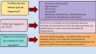 Cuáles son los
temas que se
negocian?
- Acceso a mercados
- Agricultura
- Servicios
- Inversión
- Medidas sanitarias y fitosanitarias
- Comercio de bienes y servicios
Todos los tratados
de comercio son
iguales?
No son todos iguales, no todos abarcan los
mismos temas y el nivel de compromisos
asumidos por las partes (países firmantes) en los
temas cubiertos no es siempre el mismo.
Cómo se negocia
un TLC?
El Gobierno consulta con los distintos sectores
sociales. Ya acordado el inicio de negociaciones, los
países llevan a cabo reuniones (rondas de
Negociación).
 