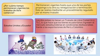 ¿Por cuánto tiempo
permanecen vigentes los
tratados de libre
comercio?
Permanecen vigentes hasta que una de las partes
proponga a la otra su renegociación o terminación.
Esto se realiza mediante un procedimiento regulado
por el mismo tratado
Estados Unidos y Ecuador
Los dos países no tienen un Tratado de Libre Comercio o
TLC, lo que hace que los bienes ecuatorianos ingresen al
mercado estadounidense en condiciones desfavorables
frente a las exportaciones de Perú y Colombia
 