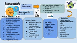 Importación ¿Qué es
importación?
Importaciones en el Ecuador
● Productos refinados
● Petróleo
● Déficit en la balanza
comercial
Principales
productos que
importa el ecuador:
Ropa
Calzado
Electrodomésticos
Celulares
Bebidas
Alimentos
Combustibles
Lubricantes
Características:
● Adquirir productos
baratos con
mayor calidad.
● Países en vías de
desarrollo.
● Costos altos
● Tratados
internacionales
● Países bajos
¿Quienes pueden
importar?
¿Se pagan
tributos por un
producto
importado?
● AD-
VALOREM
● FODINFA
● ICE
● IVA
Procesos de importación
1. Registra y envía de la
declaración aduanera
2. Recepción de la
declaración
3. Modalidad despacho
4. Pago de liquidación
5. Verificación de
tributos
6. Depósito temporal
7. Registro y envío DAI
8. Pago de
autoliquidación
9. Registro de salida
 