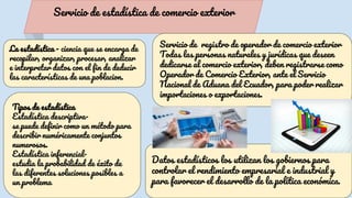 Servicio de estadística de comercio exterior
Servicio de registro de operador de comercio exterior
Todas las personas naturales y jurídicas que deseen
dedicarse al comercio exterior, deben registrarse como
Operador de Comercio Exterior, ante el Servicio
Nacional de Aduana del Ecuador, para poder realizar
importaciones o exportaciones.
Tipos de estadística
Estadística descriptiva-
se puede definir como un método para
describir numéricamente conjuntos
numerosos.
Estadística inferencial-
estudia la probabilidad de éxito de
las diferentes soluciones posibles a
un problema
La estadística - ciencia que se encarga de
recopilar, organizar, procesar, analizar
e interpretar datos con el fin de deducir
las características de una poblacion.
Datos estadísticos los utilizan los gobiernos para
controlar el rendimiento empresarial e industrial y
para favorecer el desarrollo de la política económica.
 