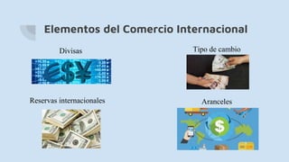 Elementos del Comercio Internacional
Divisas Tipo de cambio
Aranceles
Reservas internacionales
 