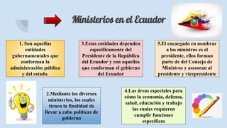 Ministerios en el Ecuador
1. Son aquellas
entidades
gubernamentales que
conforman la
administración pública
y del estado.
3.Estas entidades dependen
específicamente del
Presidente de la República
del Ecuador y con aquellos
que conforman el gobierno
del Ecuador
2.Mediante los diversos
ministerios, los cuales
tienen la finalidad de
llevar a cabo políticas de
gobierno
4.Las áreas especiales para
cómo la economía, defensa,
salud, educación y trabajo
las cuales requieren
cumplir funciones
específicas
5.El encargado en nombrar
a los ministros es el
presidente, ellos forman
parte de del Consejo de
Ministros y asesoran al
presidente y vicepresidente
 