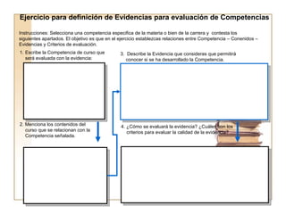 Ejercicio para definición de Evidencias para evaluación de Competencias  Escribe la Competencia de curso que será evaluada con la evidencia: 2. Menciona los contenidos del curso que se relacionan con la  Competencia señalada. 3.  Describe la Evidencia que consideras que permitirá conocer si se ha desarrollado la Competencia. 4. ¿Cómo se evaluará la evidencia? ¿Cuáles son los criterios para evaluar la calidad de la evidencia? Instrucciones: Selecciona una competencia especifica de la materia o bien de la carrera y  contesta los siguientes apartados. El objetivo es que en el ejercicio establezcas relaciones entre Competencia – Conenidos – Evidencias y Criterios de evaluación. 