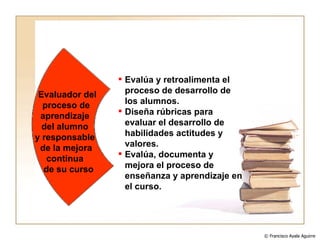 Evalúa y retroalimenta el proceso de desarrollo de los alumnos. Diseña rúbricas para evaluar el desarrollo de habilidades actitudes y valores. Evalúa, documenta y mejora el proceso de enseñanza y aprendizaje en el curso. Evaluador del proceso de aprendizaje  del alumno  y responsable  de la mejora continua  de su curso © Francisco Ayala Aguirre  