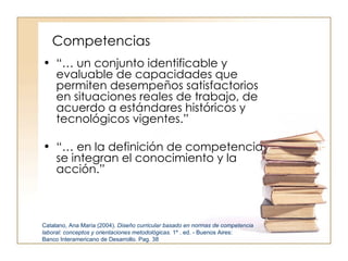 Competencias “…  un conjunto identificable y evaluable de capacidades que permiten desempeños satisfactorios en situaciones reales de trabajo, de acuerdo a estándares históricos y tecnológicos vigentes.” “…  en la definición de competencia se integran el conocimiento y la acción.” Catalano, Ana María (2004).  Diseño curricular basado en normas de competencia laboral: conceptos y orientaciones metodológicas.  1º . ed. - Buenos Aires:  Banco Interamericano de Desarrollo. Pag. 38 